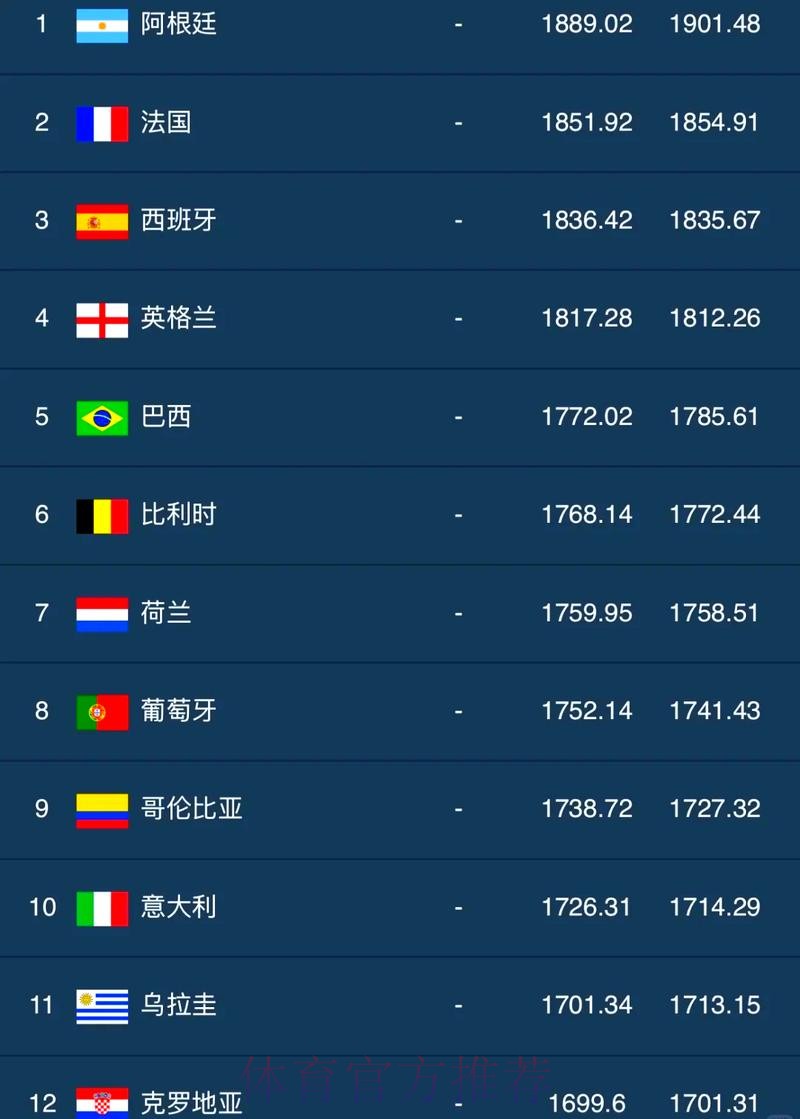 世界杯外围实时热门 世界杯外围实时热门