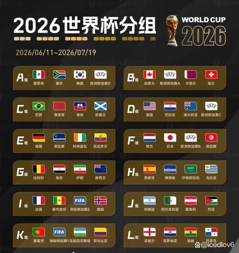 2026世界杯直播技巧