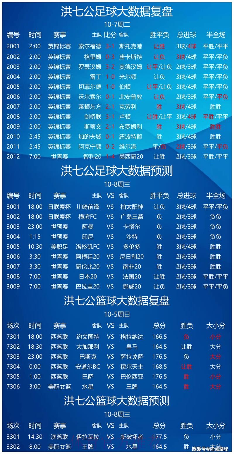 世界杯买球分析最新网址