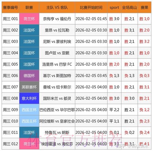 世界杯买球分析最新网址