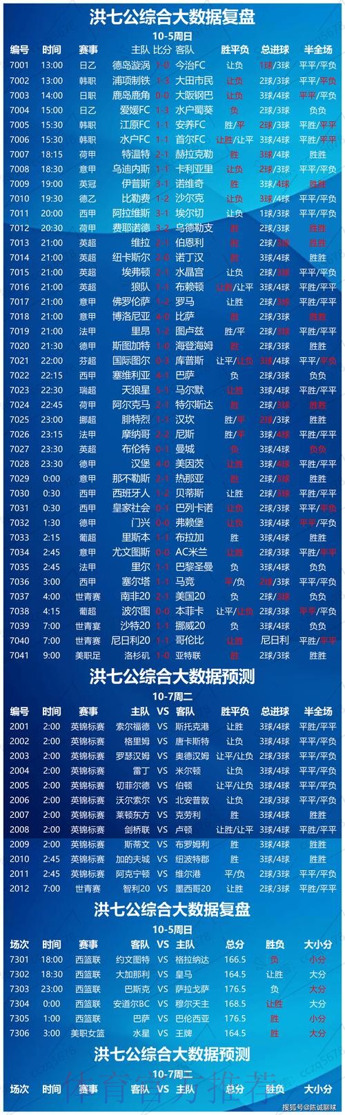 世界杯买球分析最新网址