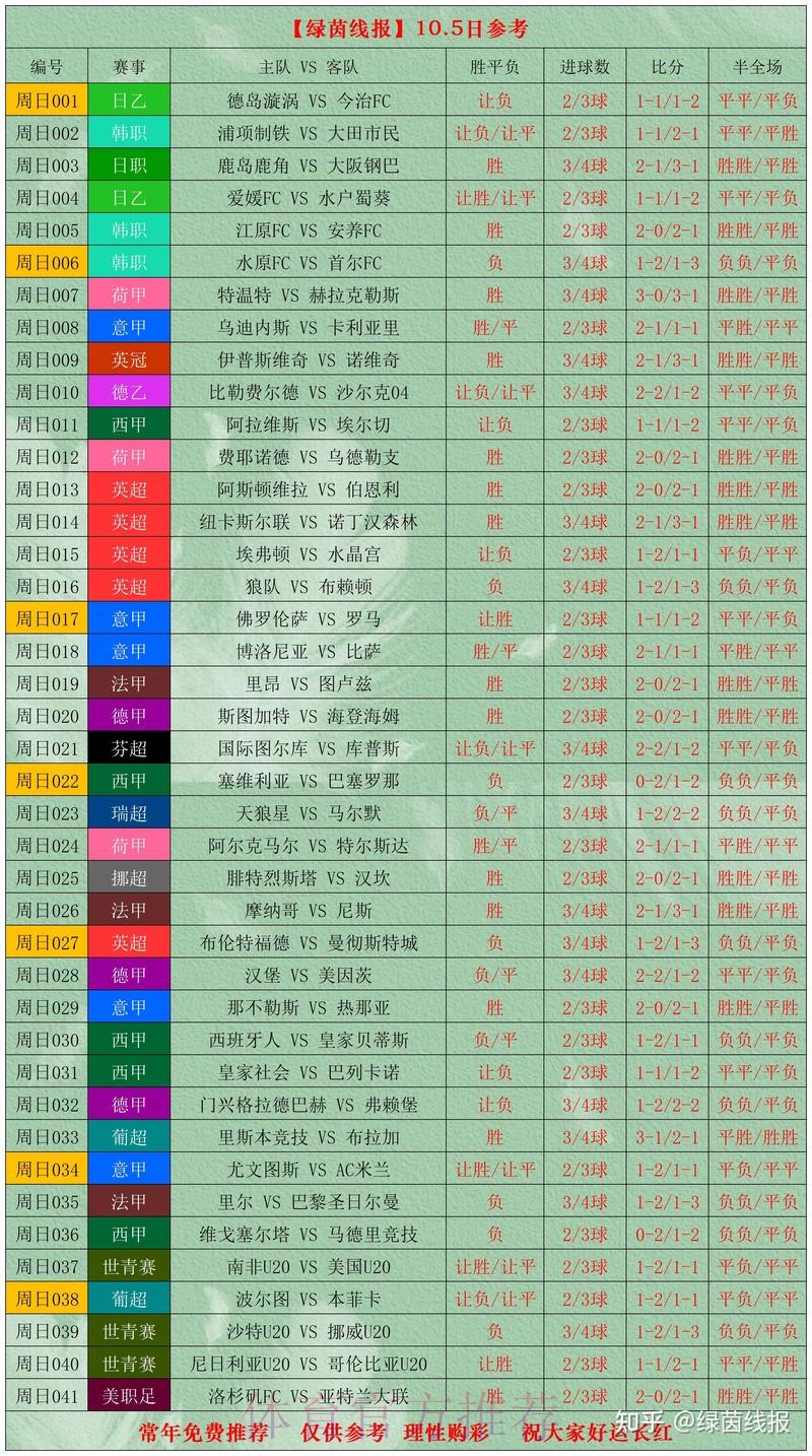 世界杯买球分析最新网址